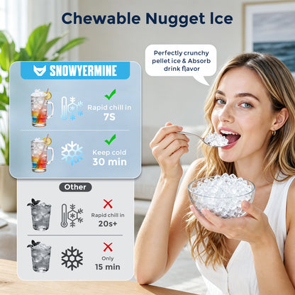 Snowyermine Nugget Ice Maker Countertop, 44 lbs per Day, Soft, Chewable Sonic-Style Pebble Ice, One-Touch Self-Cleaning, Stainless Steel, Silver, for Home, Kitchen, Office, RV and Camping