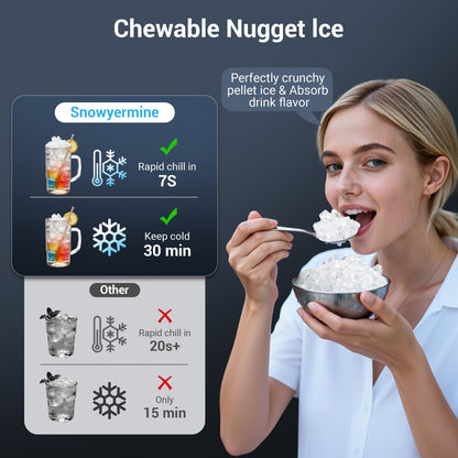 Snowyermine Nugget Ice Maker Countertop, 35 lbs per Day, Soft, Chewable Sonic-Style Pebble Ice, One-Touch Self-Cleaning, Stainless Steel, Silver, for Home, Kitchen, Office, RV and Camping