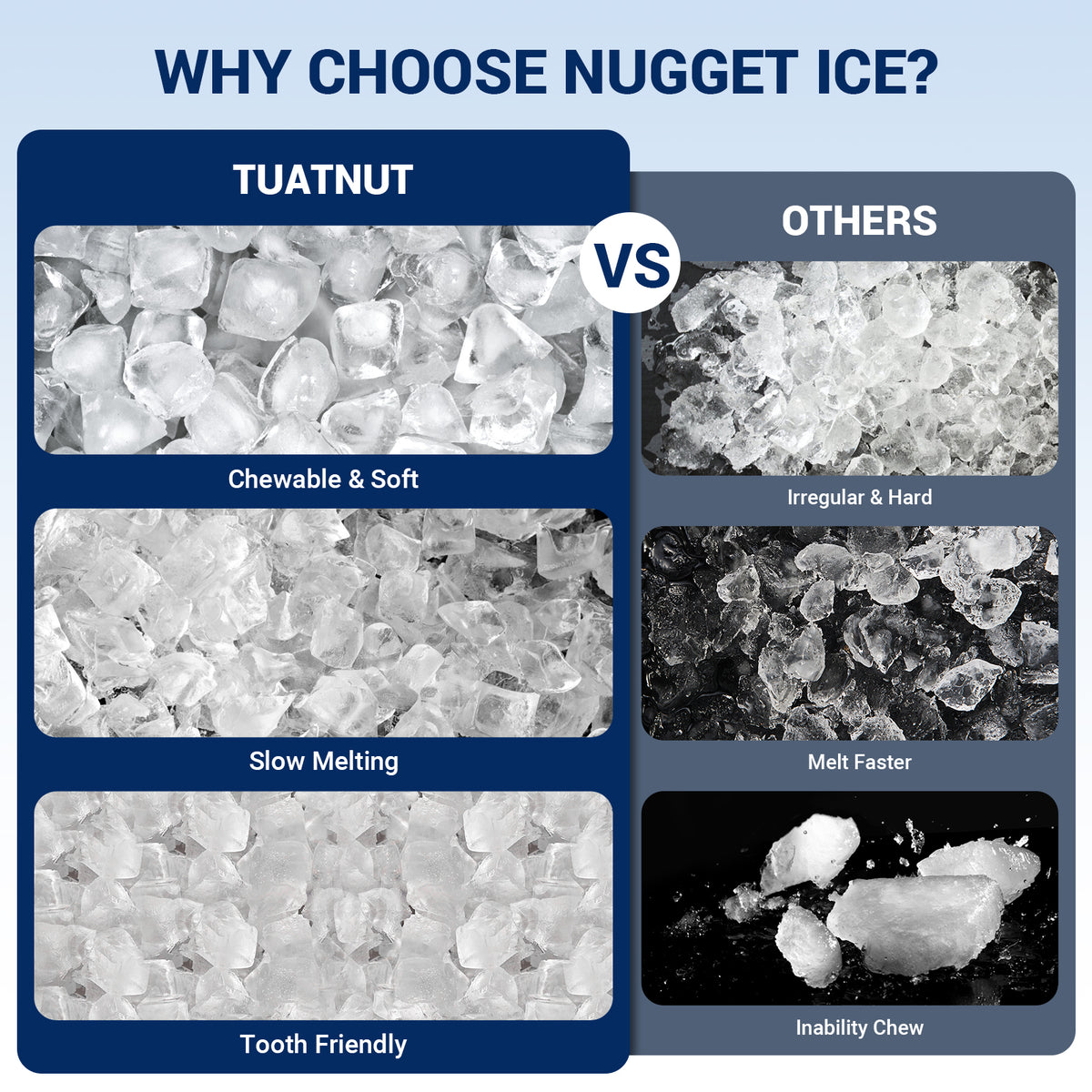 Snowyermine Nugget Ice Maker Countertop with 4.1L Water Tank, 44Lbs/24H, One-Touch Fast Ice in 6 Mins, Self-Cleaning & Ultra Quiet for Home/Office/Party