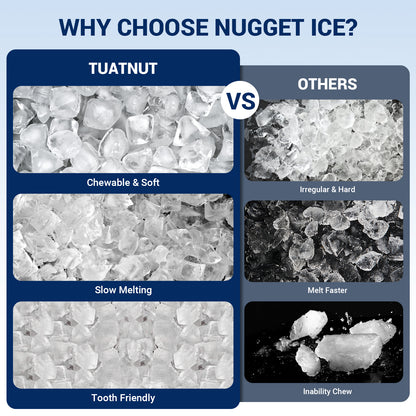 Snowyermine Nugget Ice Maker Countertop with 4.1L Water Tank, 44Lbs/24H, One-Touch Fast Ice in 6 Mins, Self-Cleaning & Ultra Quiet for Home/Office/Party