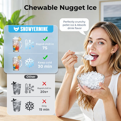 Snowyermine Nugget Ice Maker with Handle, 35lbs/Day Countertop Ice Maker Ready in 5 Mins, Soft Sonic Ice, Auto-Cleaning Ice Makers Portable Ice Machine for Home Kitchen Office Families